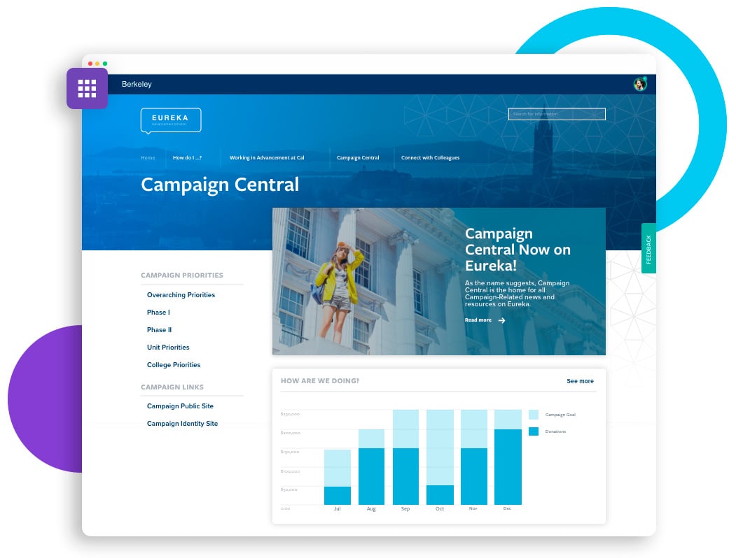 Better Employee Experiences with SharePoint Intranet Services