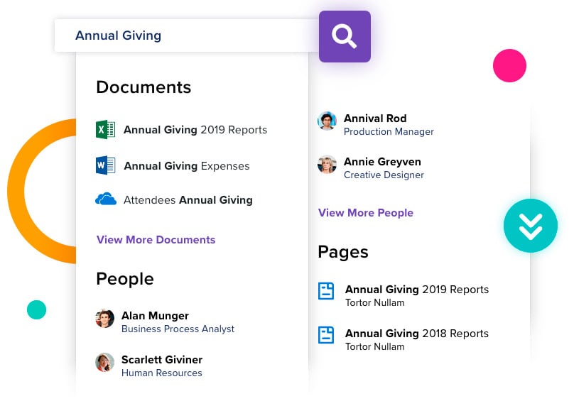 Personalization and Content with SharePoint Intranet Services
