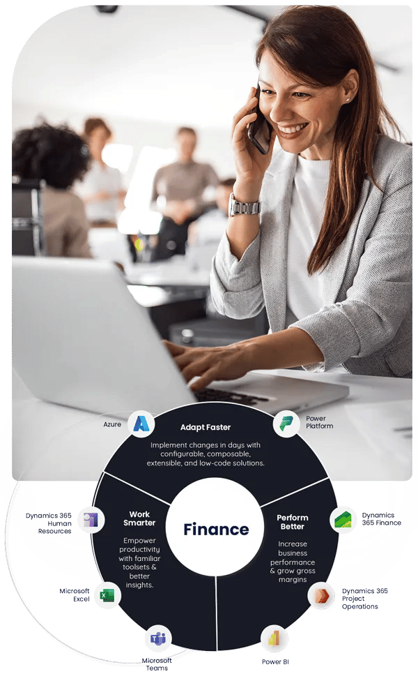 DF-Dynamics365-Finance-Operations__centric_erp