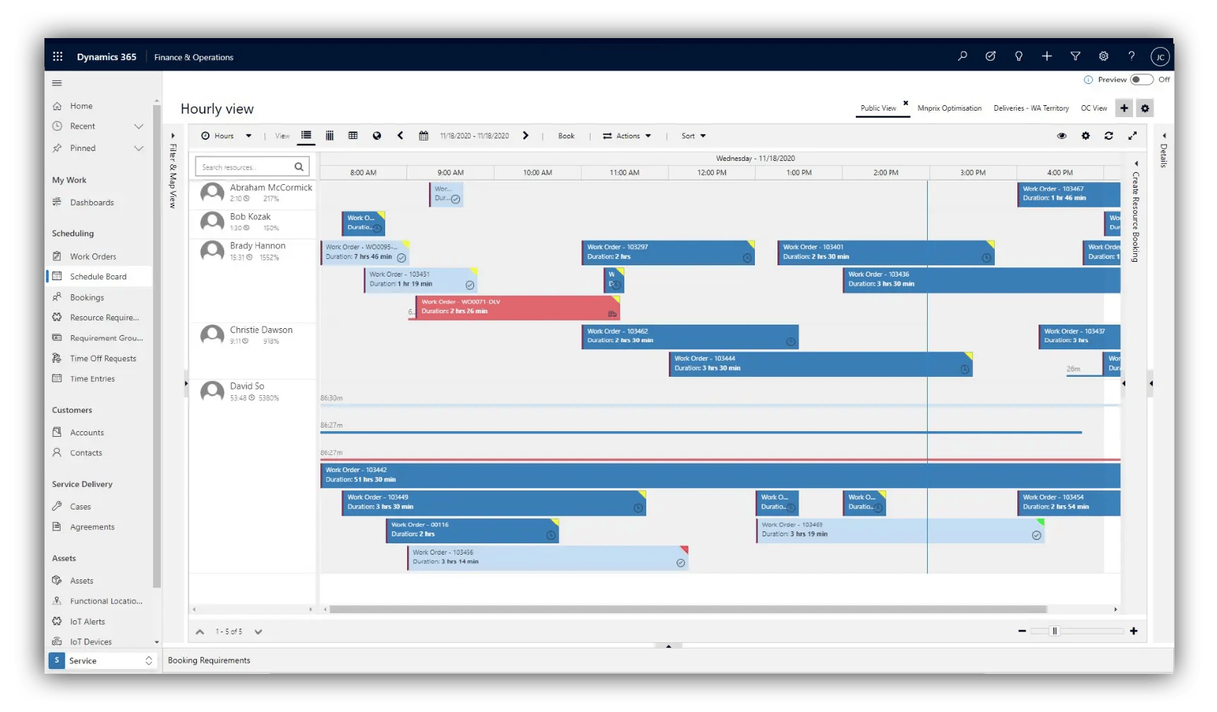 Balance resource utilization