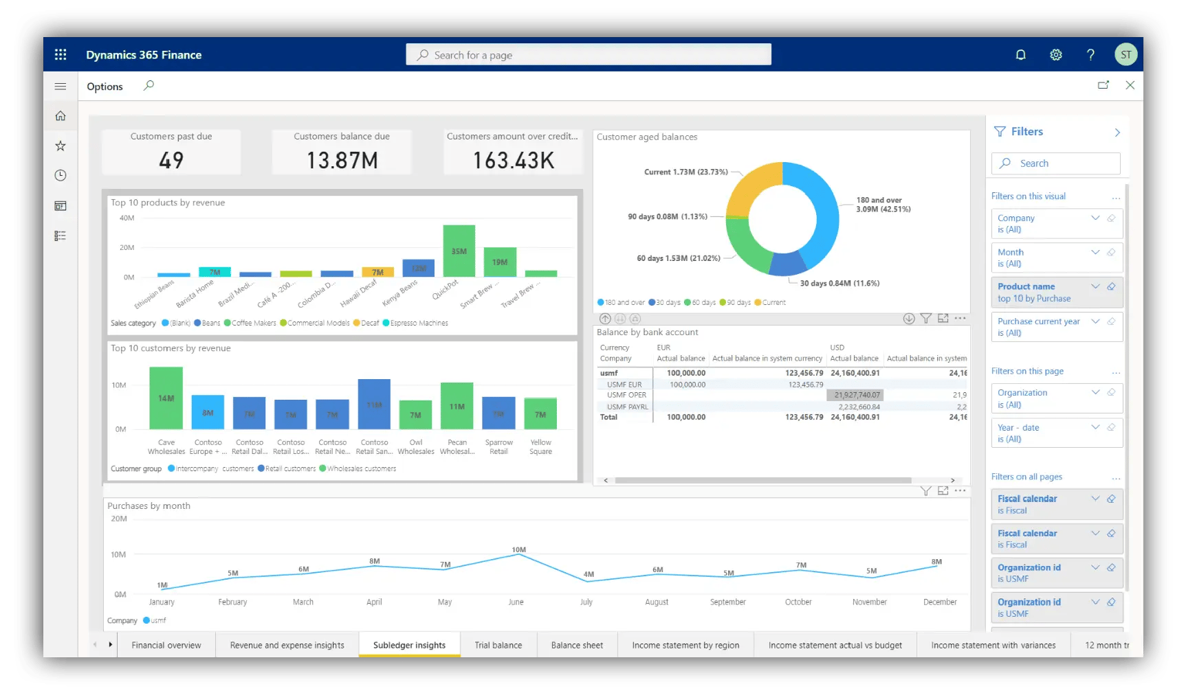 Automate financial operational excellence