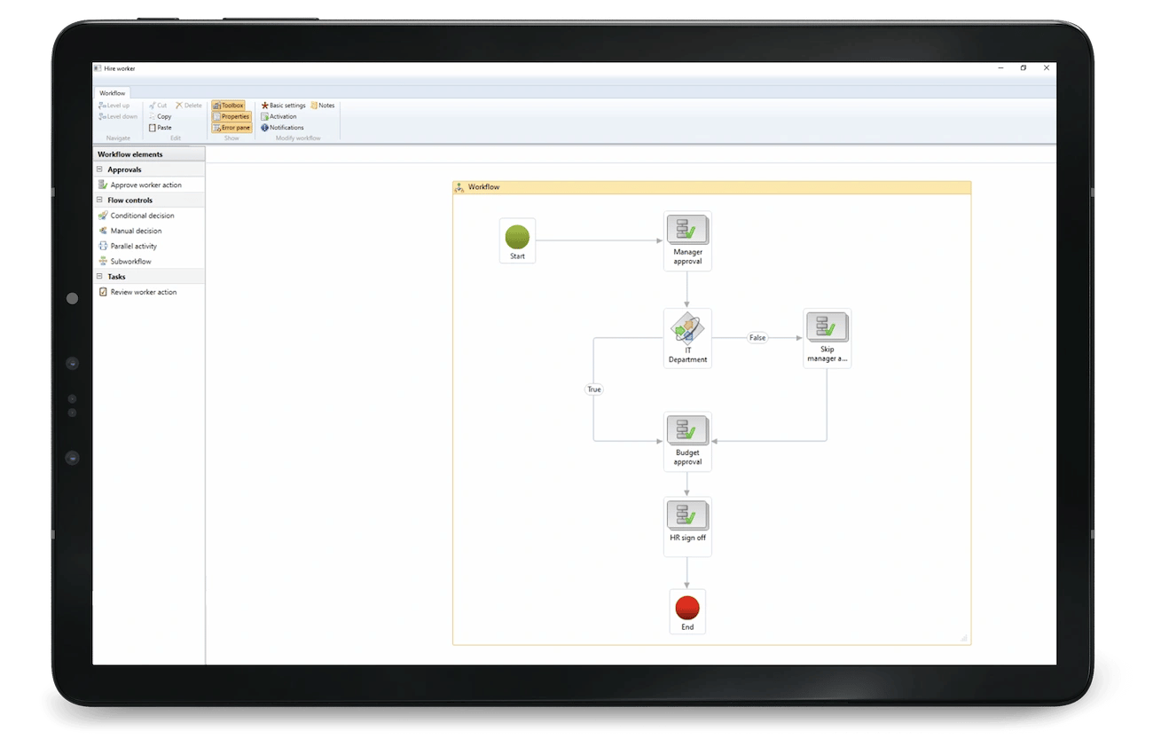 Improve productivity and efficiency through Dynamics 365 Human Resources