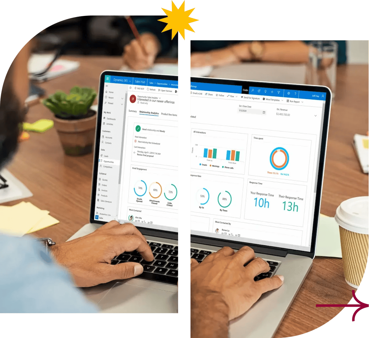 Why Dynamics 365?