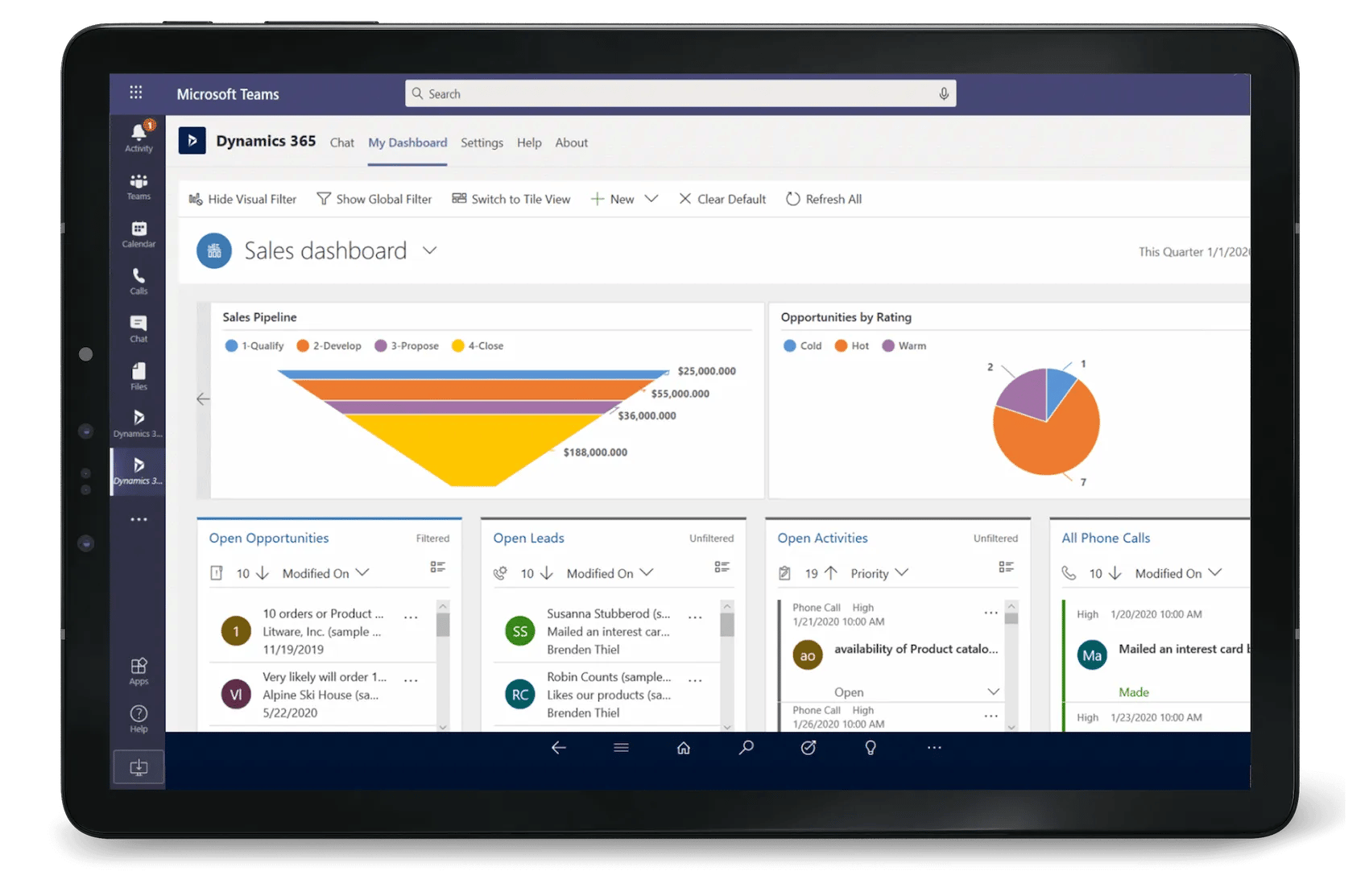 Get actionable insights with Dynamics 365 Project Operations