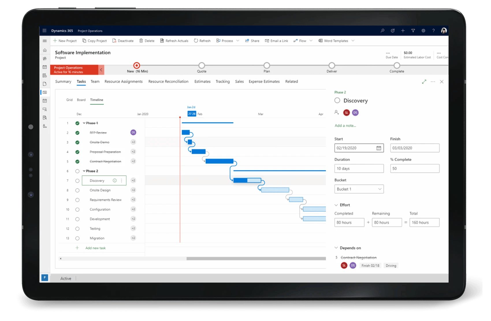 Improve your project managers