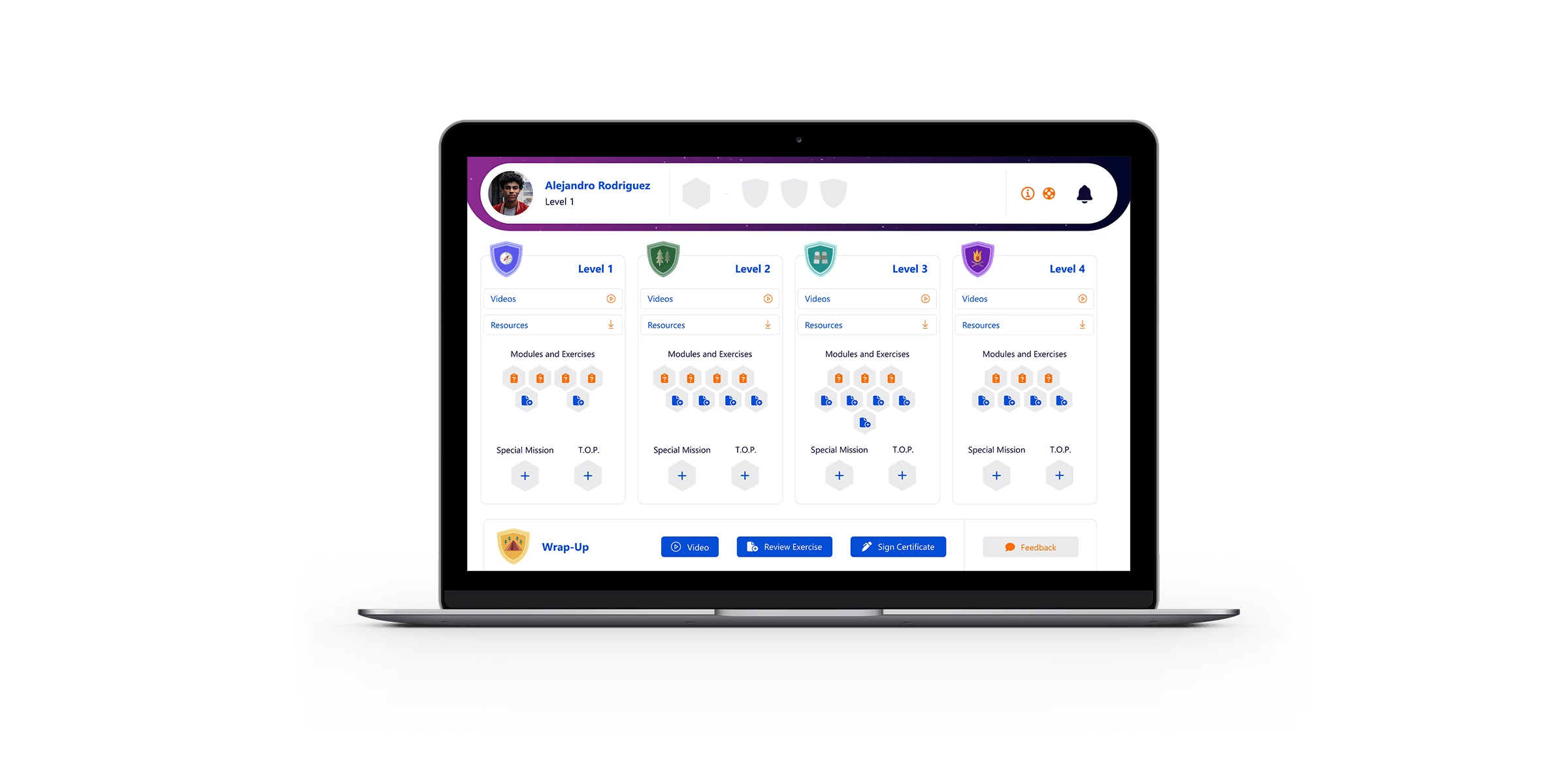 BD Virtual Tranning