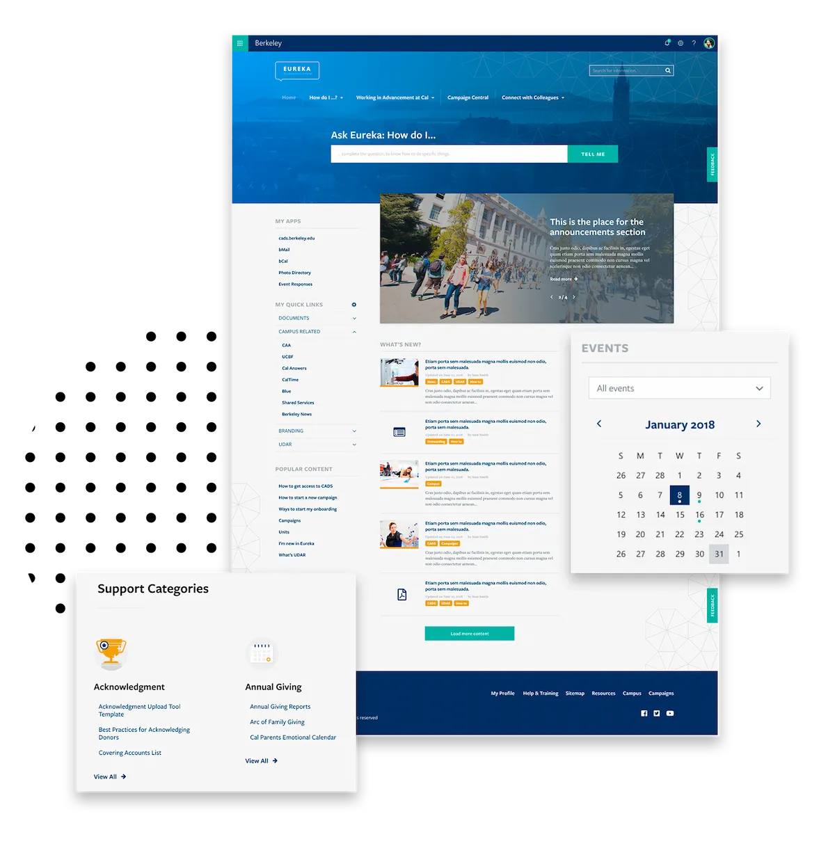 SharePoint Intranet Services