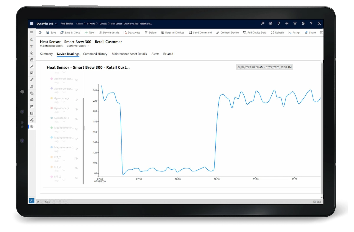 Respond, resolve, and prevent issues on time with Dynamics 365 Field Service