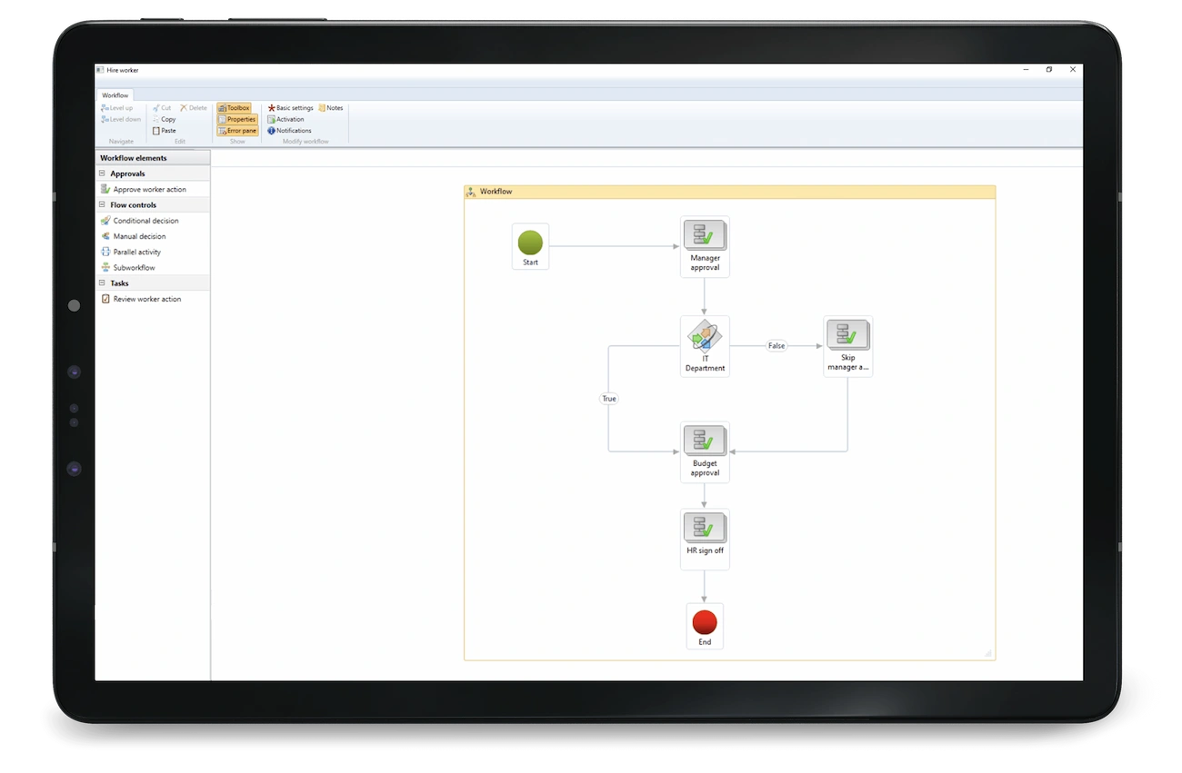 Improve productivity and efficiency through Dynamics 365 Human Resources