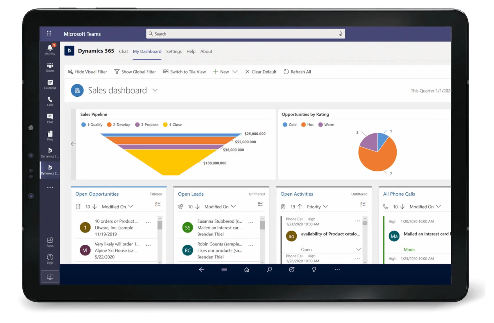 Get actionable insights with Dynamics 365 Project Operations