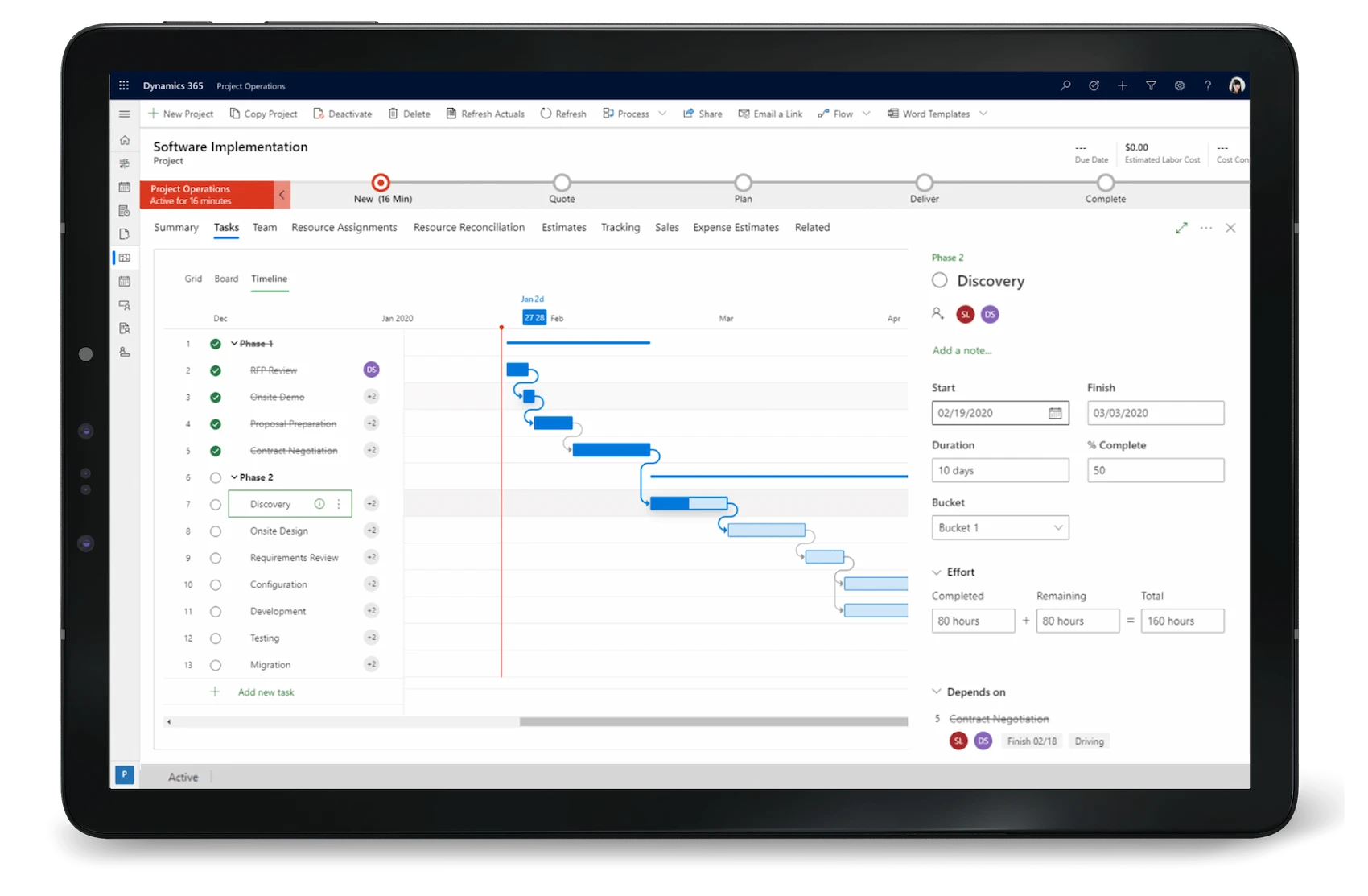 Improve your project managers