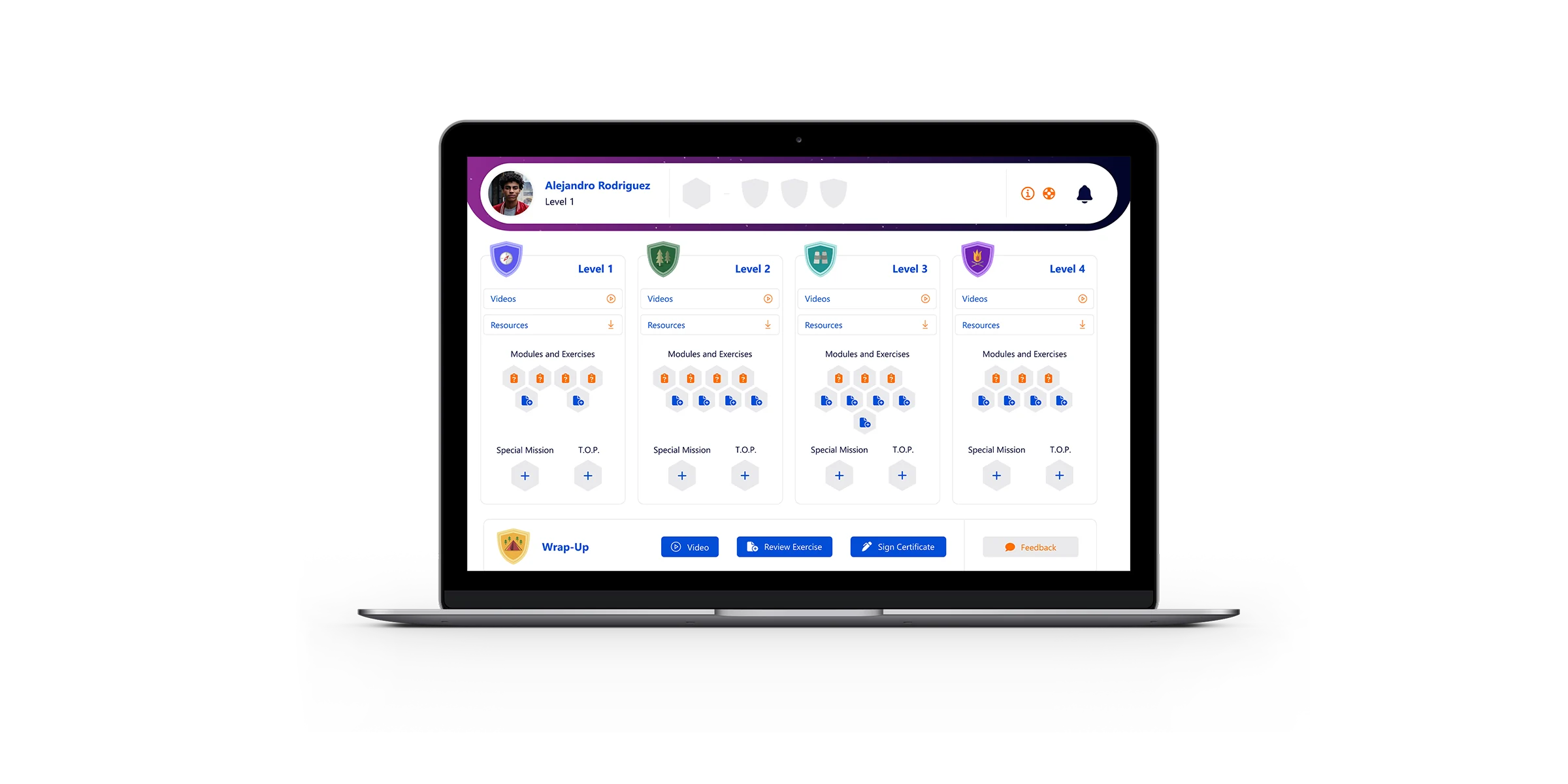 BD Virtual Tranning